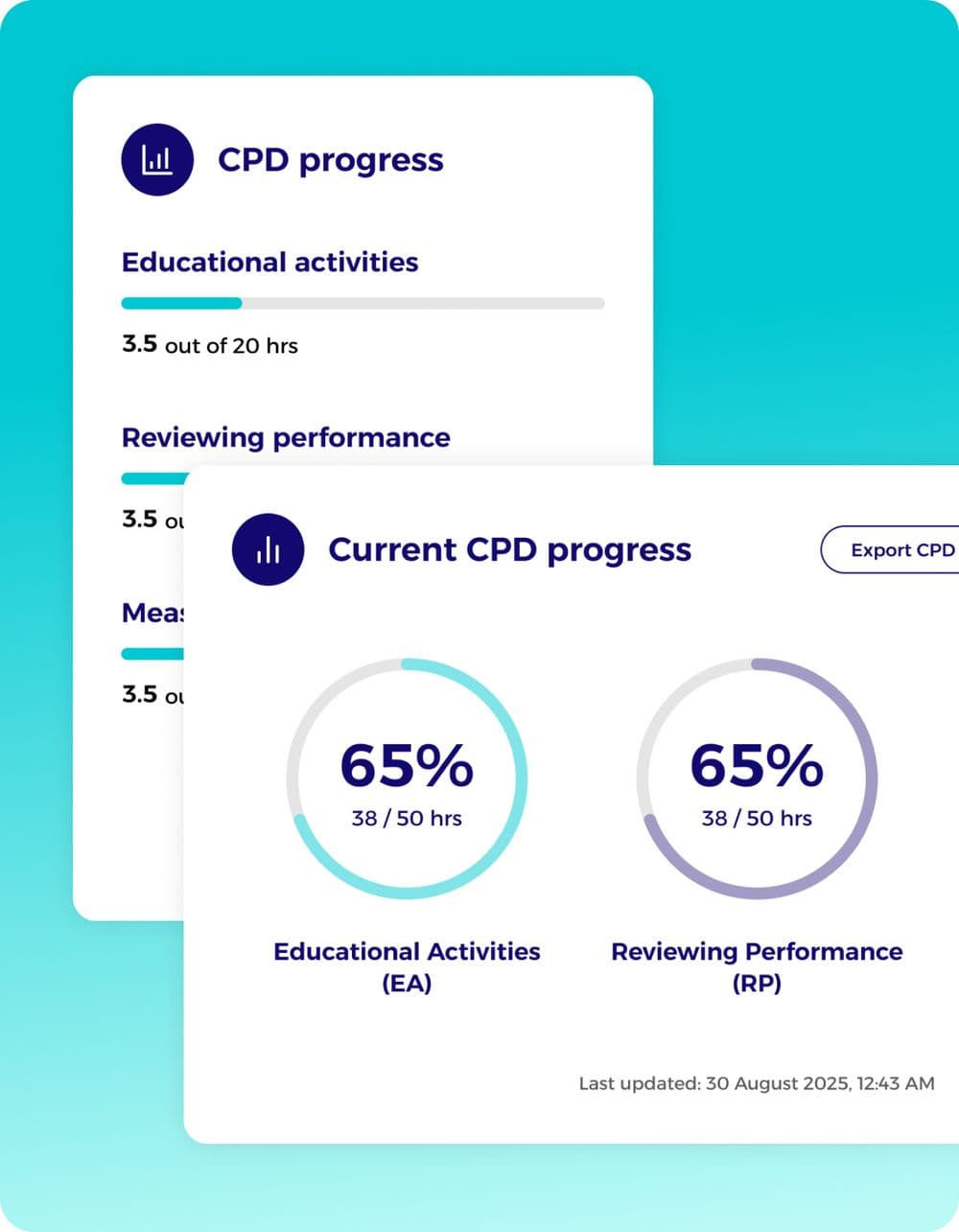 Earn CPD as you work